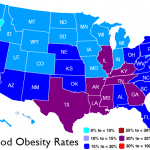 (Post) Childhood Obesity Epidemic And The Nurse Coach Role