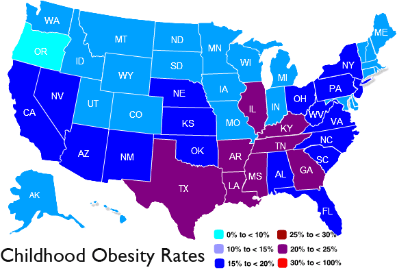 (post) Childhood Obesity Epidemic and the Nurse Coach Role