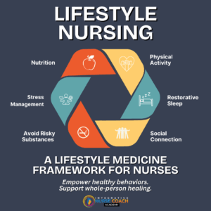 Lifestyle Nursing
