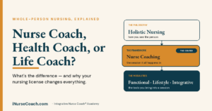 Nurse Coach Health coach Life coach Functional Nurse