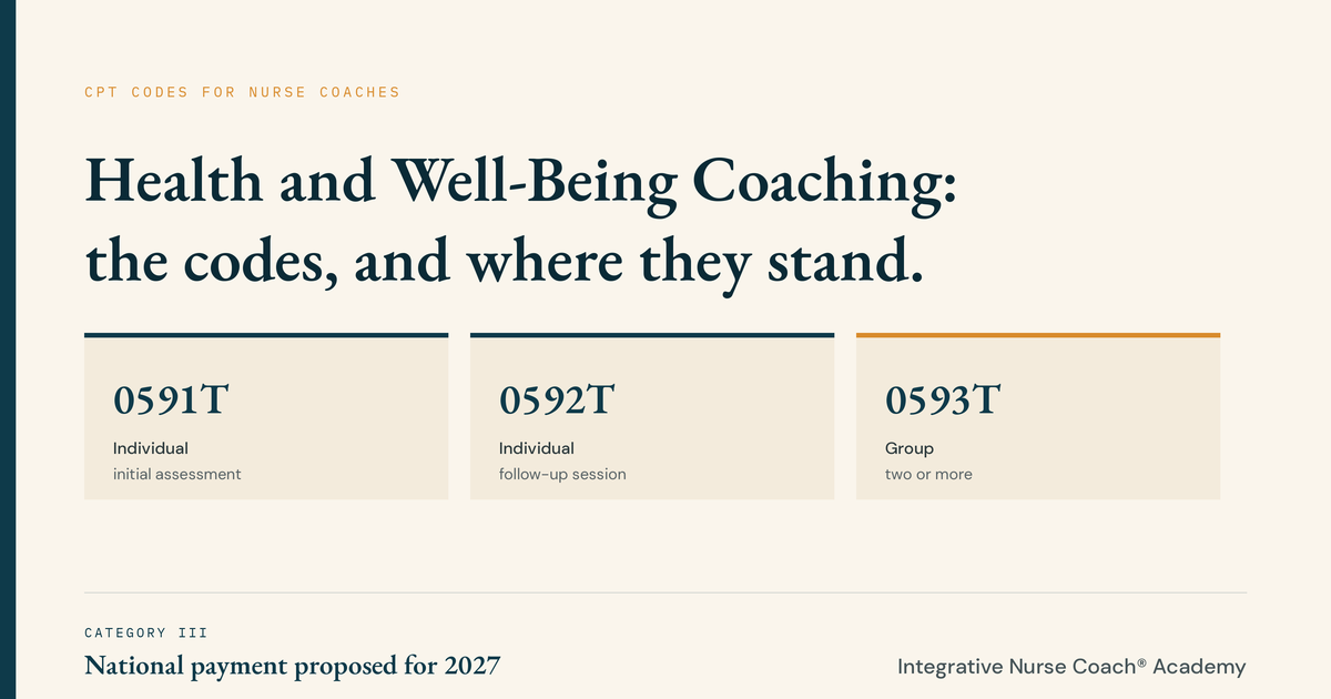 Cpt Codes Insurance Nurse Coaching